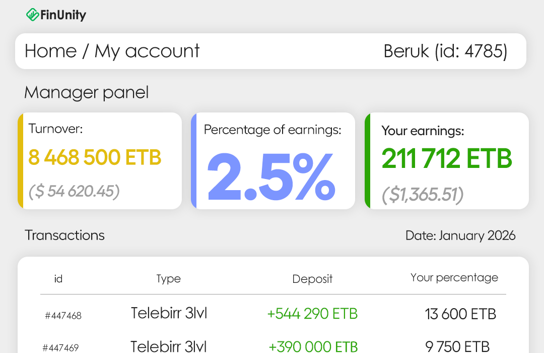 Partner earnings example 3